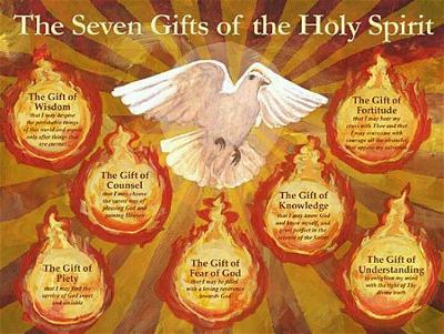 The-7-Gifts-of-the-Holy-Spirit